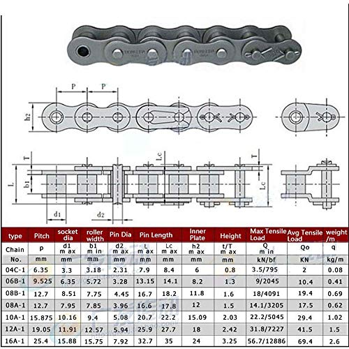 25-stainless-steel-roller-chain-pitch-1-4-04c-heavy-duty-roller-chain