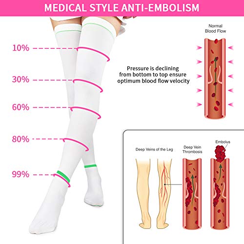 GILLYA T.e.d. Anti Embolism Stockings Thigh High, White TED Stockings